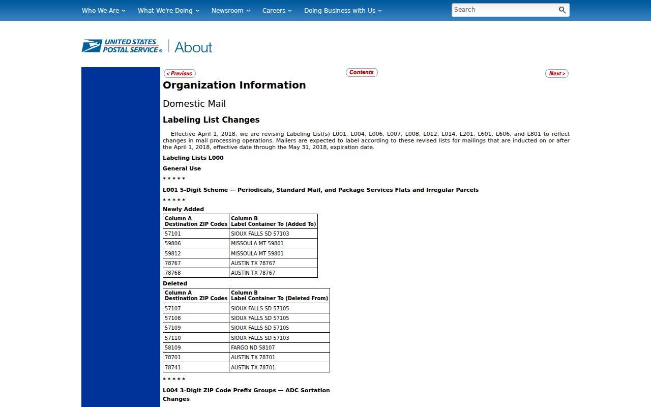 Wilson ZIP Code Directory USPS 2018 label realignment notice